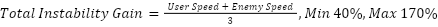 Clashing Formula